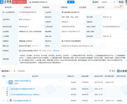 弘信电子携手新伙伴，成立AI与机器人科技公司，布局人工智能基础软件开发新赛道