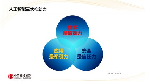 中信建投 人工智能基座革命——深度解析十大趋势中的软件沃土